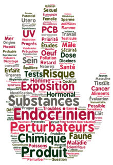 Les perturbateurs endocriniens